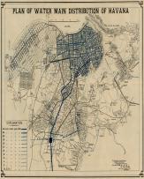 Plan Principal de Distribución de Agua en La Habana, 1899