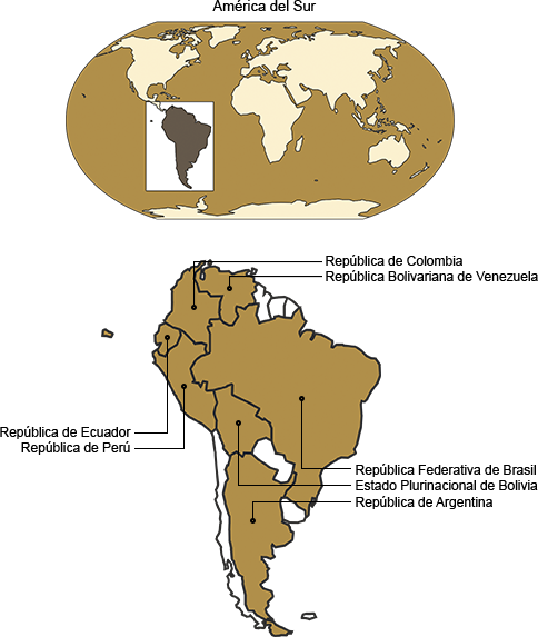 América del Sur