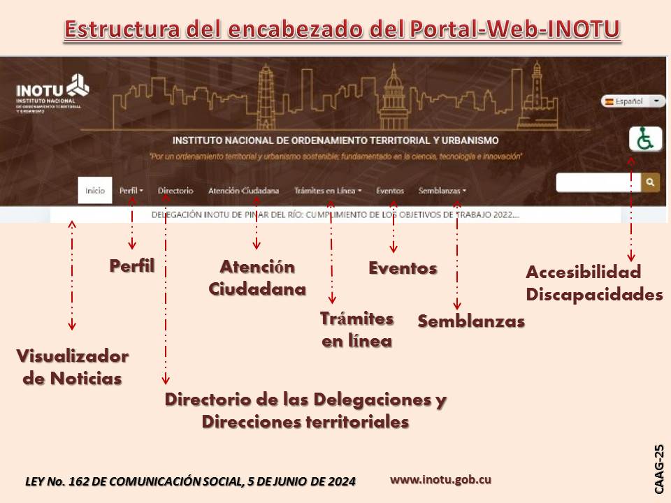 Relanzamiento del Portal-Web-INOTU Relanzamiento del Portal-Web-INOTU