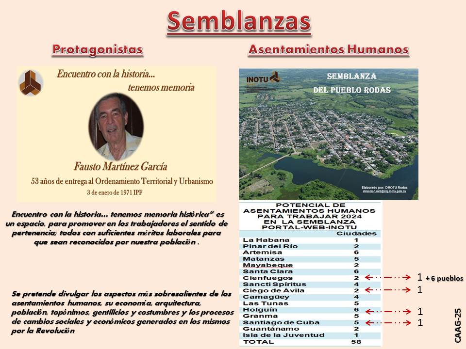 Relanzamiento del Portal-Web-INOTU Relanzamiento del Portal-Web-INOTU
