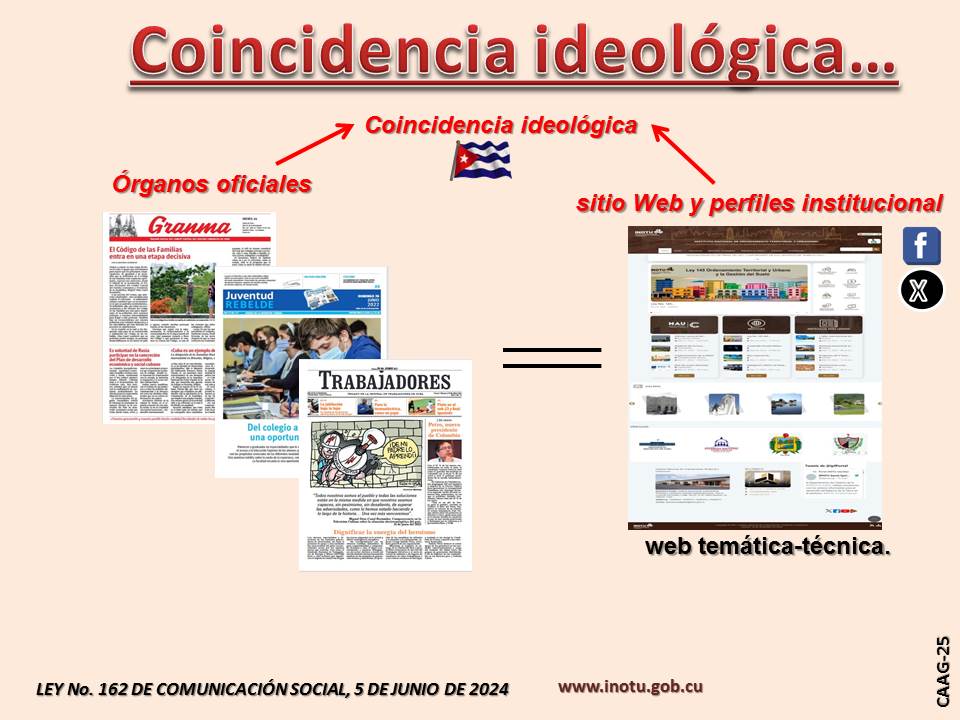 Relanzamiento del Portal-Web-INOTU Relanzamiento del Portal-Web-INOTU