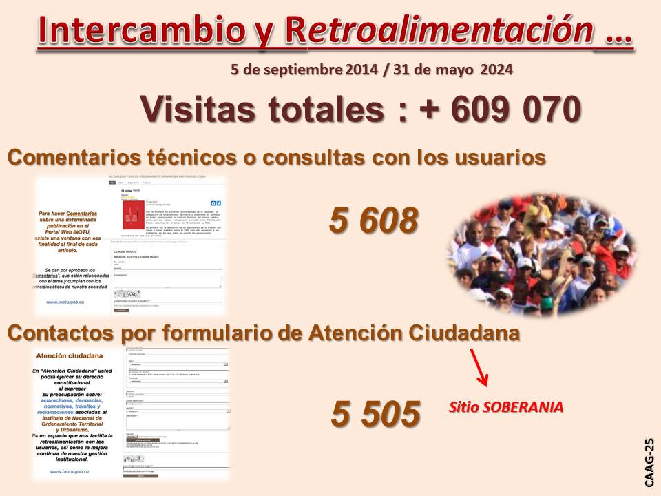 Relanzamiento del Portal-Web-INOTU Relanzamiento del Portal-Web-INOTU