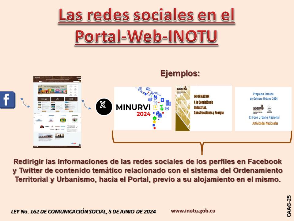 Relanzamiento del Portal-Web-INOTU Relanzamiento del Portal-Web-INOTU