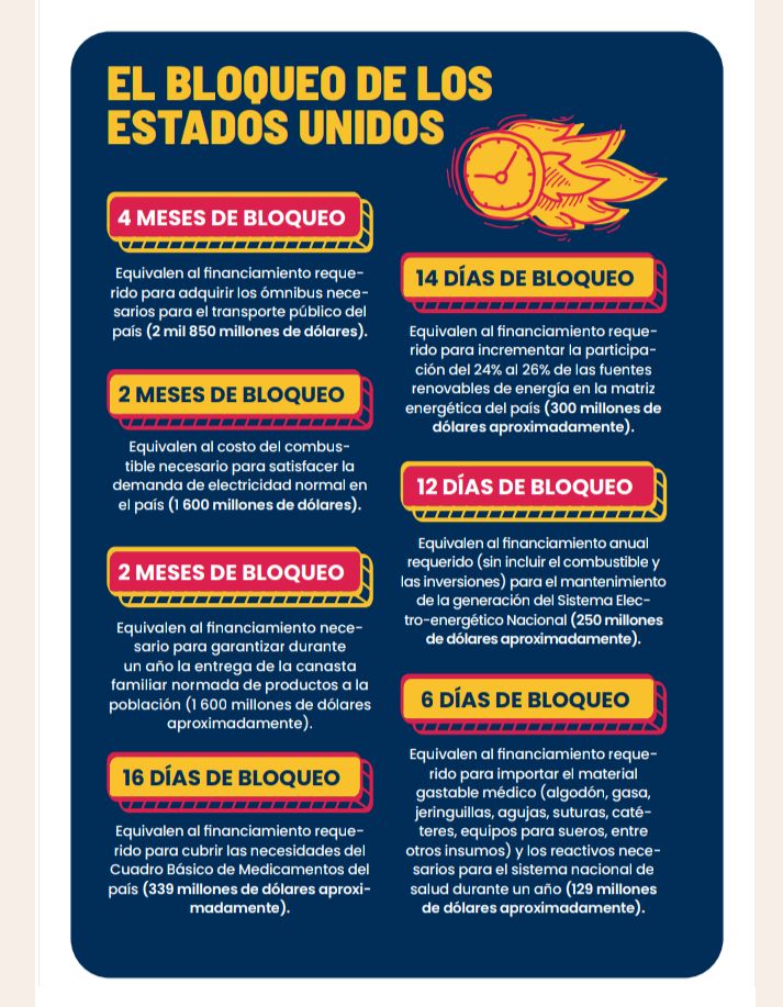 Informe de Cuba en virtud de la resolución 79/7 de la Asamblea General de las Naciones Unidas Informe de Cuba en virtud de la resolución 79/7 de la Asamblea General de las Naciones Unidas