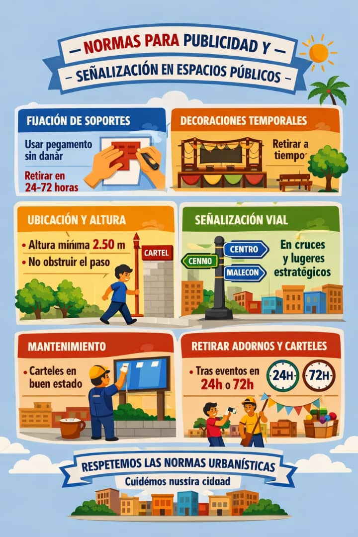 La Inteligencia Artificial en apoyo a la divulgación del Ordenamiento Territorial y el Urbanismo