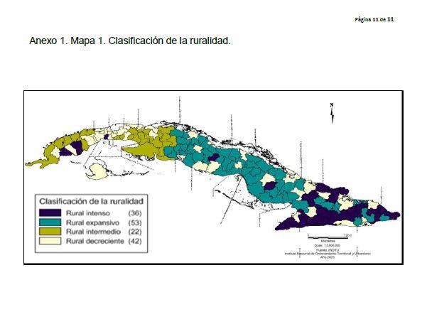 Informe de evaluación Nueva Agenda Urbana en Cuba. 2017-2036, año 2023 