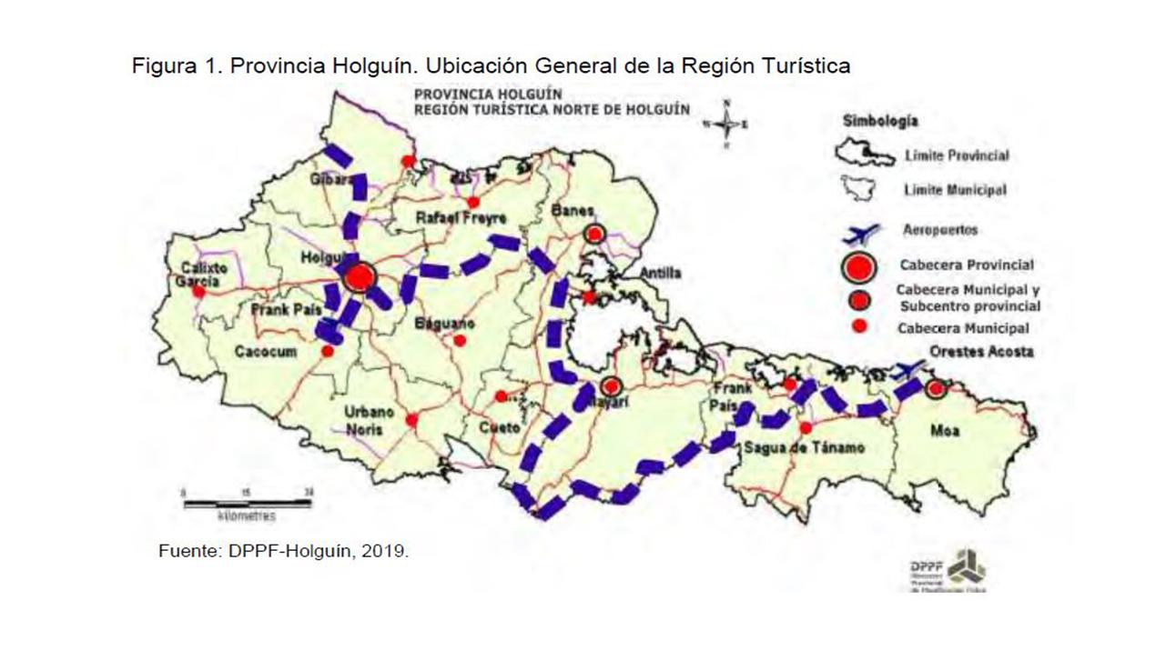 Esquema de Ordenamiento Territorial de la Región Turística Norte de Holguín